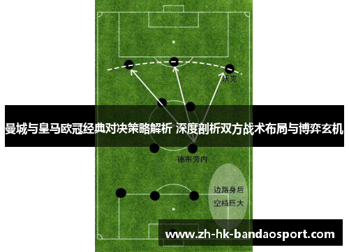 曼城与皇马欧冠经典对决策略解析 深度剖析双方战术布局与博弈玄机