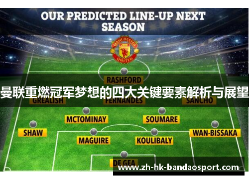 曼联重燃冠军梦想的四大关键要素解析与展望