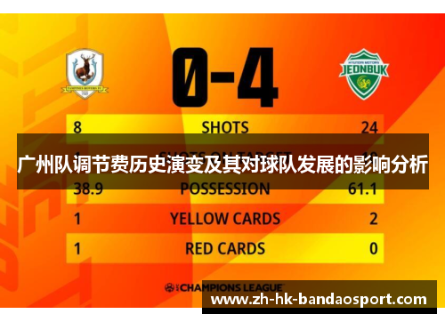 广州队调节费历史演变及其对球队发展的影响分析