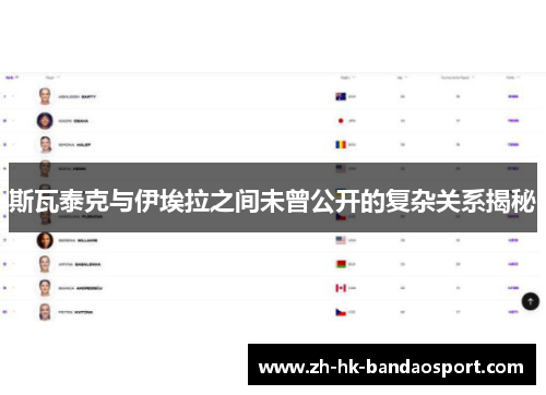 斯瓦泰克与伊埃拉之间未曾公开的复杂关系揭秘