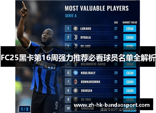 FC25黑卡第16周强力推荐必看球员名单全解析 FC25黑卡第16周强力推荐必看球员名单全解析