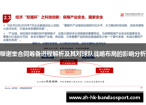 穆谢奎合同筹备进程解析及其对球队战略布局的影响分析 穆谢奎合同筹备进程解析及其对球队战略布局的影响分析