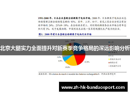 北京大腿实力全面提升对新赛季竞争格局的深远影响分析 北京大腿实力全面提升对新赛季竞争格局的深远影响分析