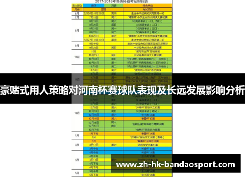 豪赌式用人策略对河南杯赛球队表现及长远发展影响分析