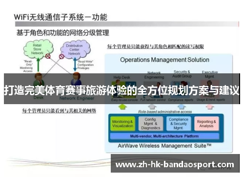 打造完美体育赛事旅游体验的全方位规划方案与建议