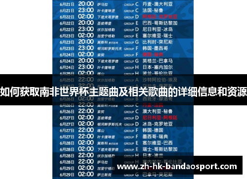 如何获取南非世界杯主题曲及相关歌曲的详细信息和资源