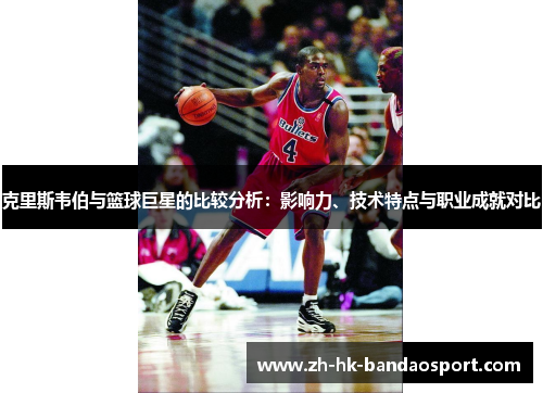克里斯韦伯与篮球巨星的比较分析：影响力、技术特点与职业成就对比