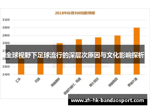 全球视野下足球流行的深层次原因与文化影响探析