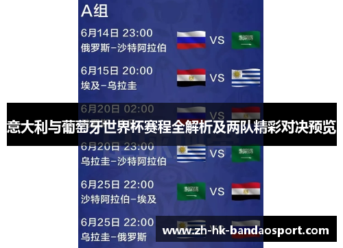 意大利与葡萄牙世界杯赛程全解析及两队精彩对决预览