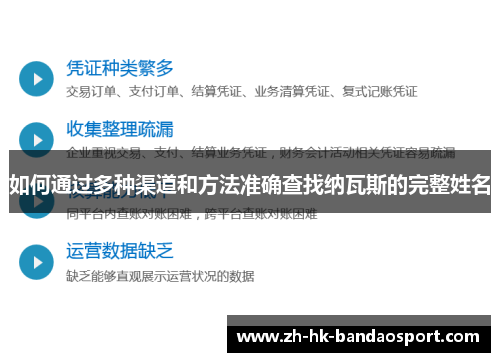 如何通过多种渠道和方法准确查找纳瓦斯的完整姓名 如何通过多种渠道和方法准确查找纳瓦斯的完整姓名