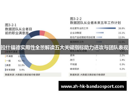 拉什福德实用性全景解读五大关键指标助力进攻与团队表现