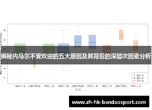 揭秘内马尔不受欢迎的五大原因及其背后的深层次因素分析 揭秘内马尔不受欢迎的五大原因及其背后的深层次因素分析