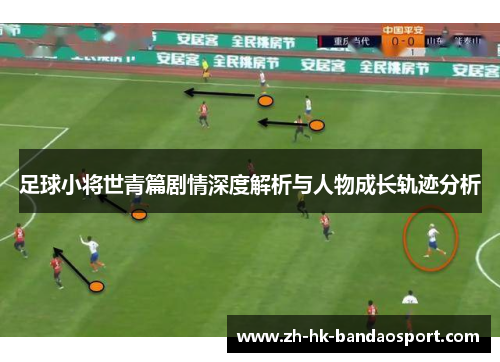 足球小将世青篇剧情深度解析与人物成长轨迹分析