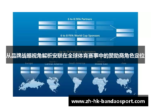 从品牌战略视角解析安联在全球体育赛事中的赞助商角色定位