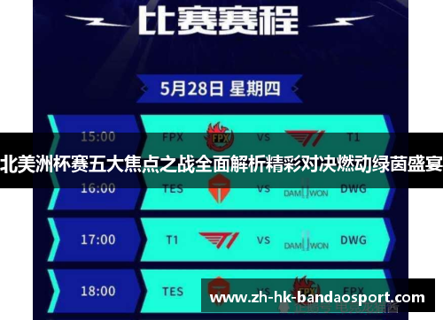 北美洲杯赛五大焦点之战全面解析精彩对决燃动绿茵盛宴