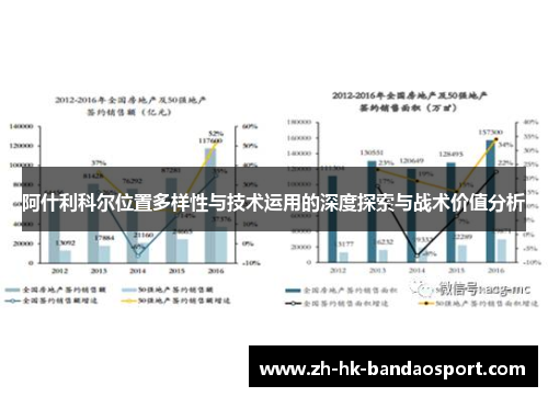 阿什利科尔位置多样性与技术运用的深度探索与战术价值分析 阿什利科尔位置多样性与技术运用的深度探索与战术价值分析