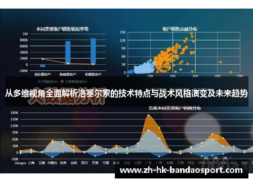 从多维视角全面解析洛塞尔索的技术特点与战术风格演变及未来趋势