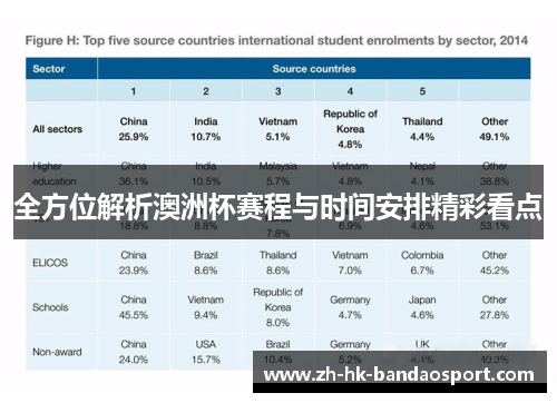 全方位解析澳洲杯赛程与时间安排精彩看点 全方位解析澳洲杯赛程与时间安排精彩看点