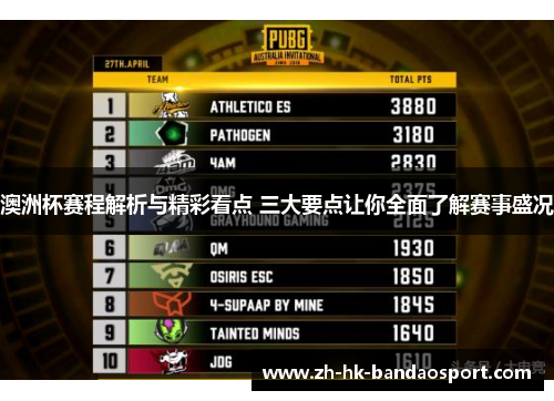 澳洲杯赛程解析与精彩看点 三大要点让你全面了解赛事盛况 澳洲杯赛程解析与精彩看点 三大要点让你全面了解赛事盛况