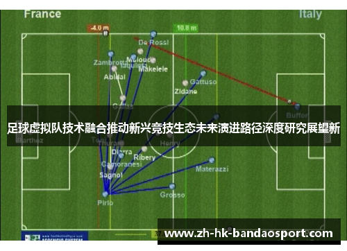足球虚拟队技术融合推动新兴竞技生态未来演进路径深度研究展望新 足球虚拟队技术融合推动新兴竞技生态未来演进路径深度研究展望新